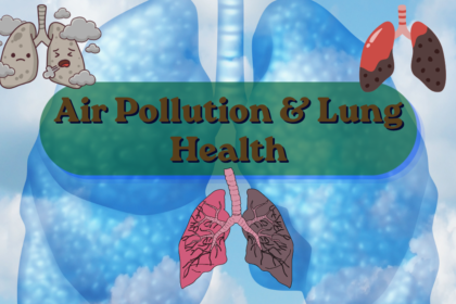 Air Pollution & Lung Health